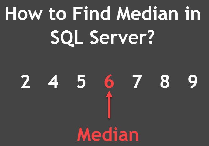 How Find Median To