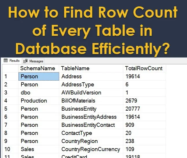 SQL Server query properties.