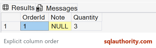 OrderId, Note, Quantity are displayed in the SELECT list order, with Note NULL