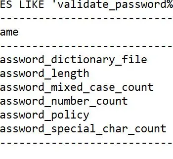 Variables for validating passwords.