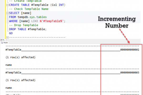 All Articles tempnumbergen-600x400 