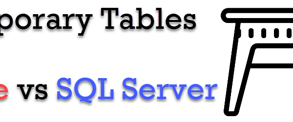 All Articles temptable-600x250 