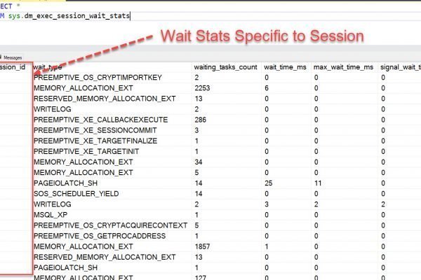 All Articles sessionidwaitstats-600x400 All Articles sessionidwaitstats-600x400