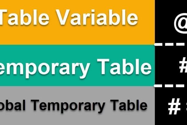 All Articles globaltablevartemptable-600x400 All Articles globaltablevartemptable-600x400