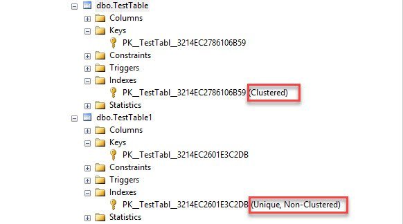 Original SSMS Object Explorer showing clustered and unique nonclustered indexes for two primary keys
