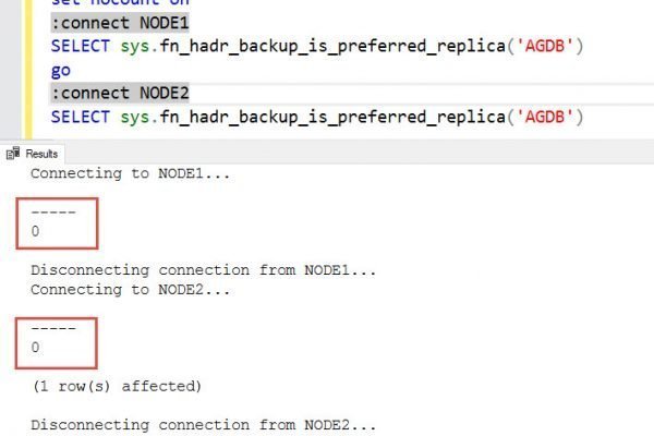 All Articles fn_hadr-01-600x400 All Articles fn_hadr-01-600x400