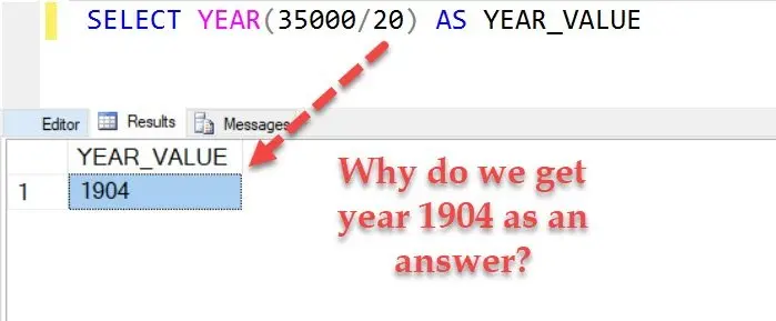 Year 1904 Answer.