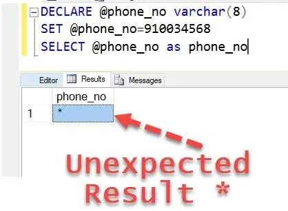 unexpected results