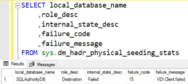 SQLAuthorityDB.