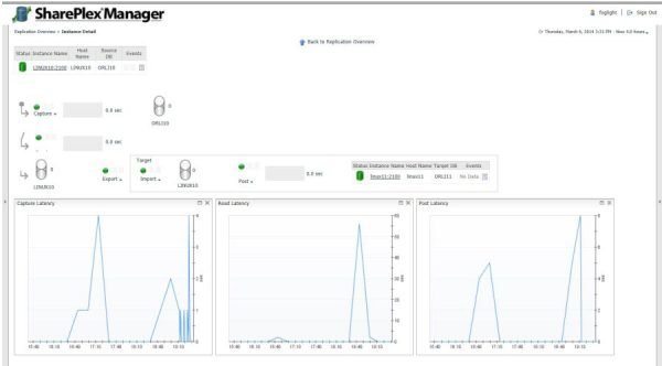 All Articles shareplex-600x332 All Articles shareplex-600x332