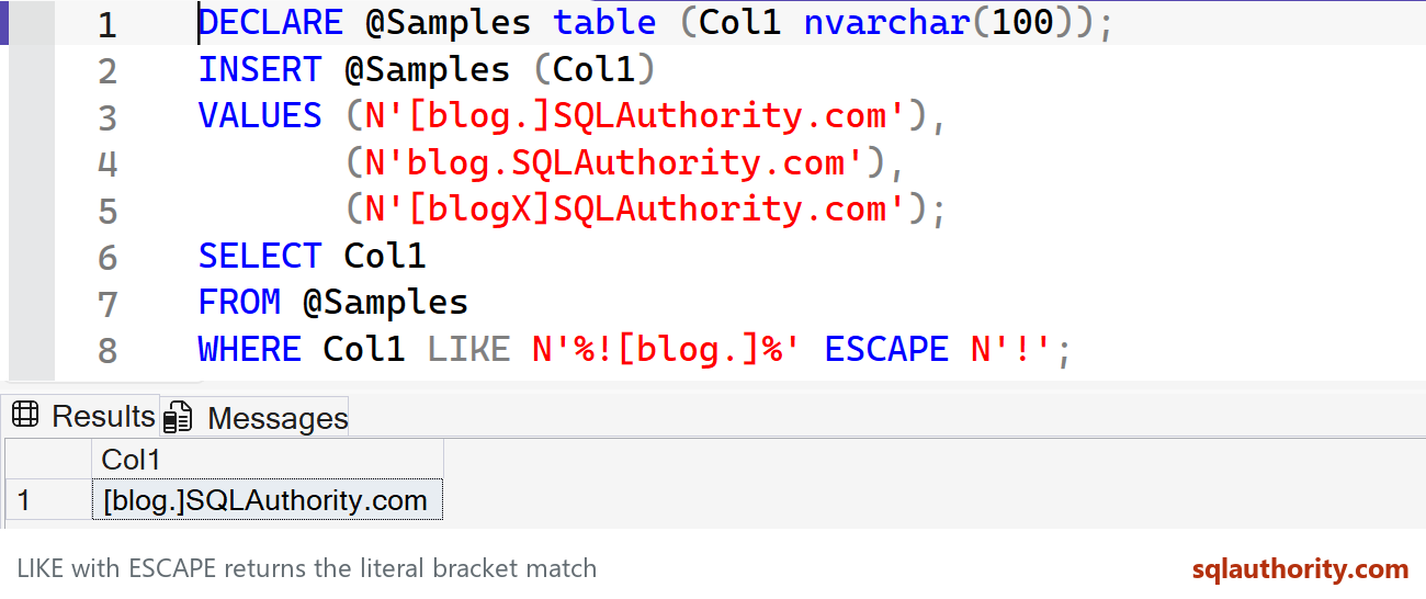 Complete LIKE escape query and its one literal bracket result
