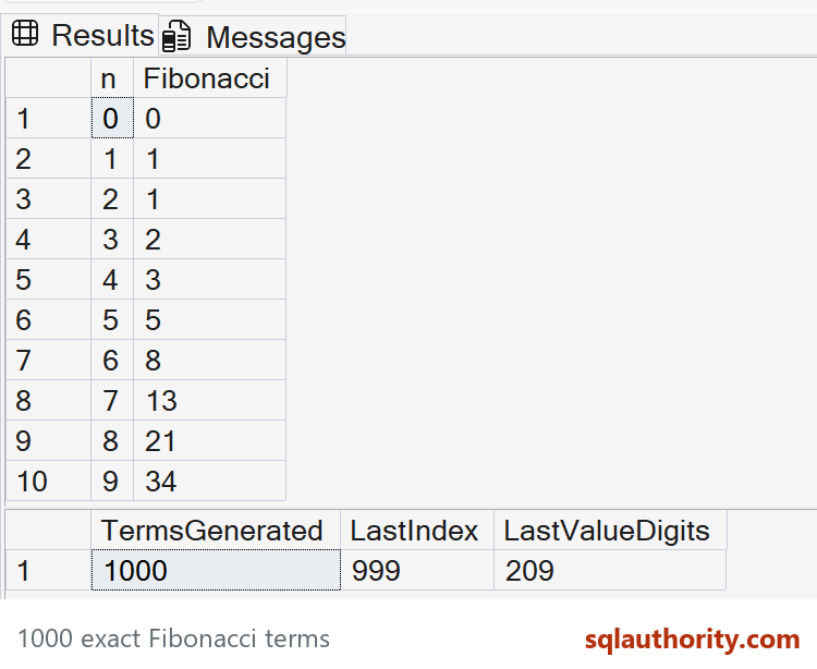 First ten exact Fibonacci terms and final 1000-term summary