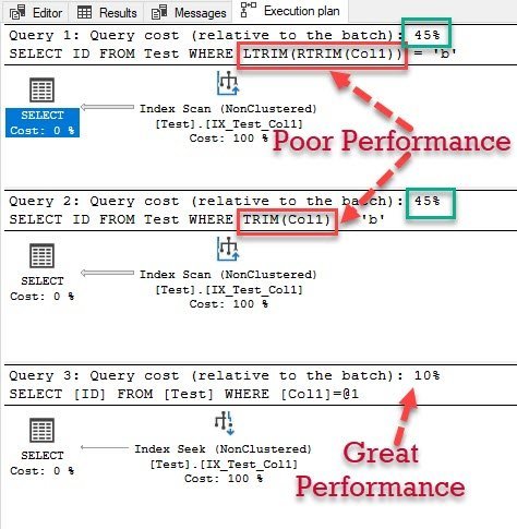 SQL Server - A Trim és az LTRIM(RTRIM) trimperf függvény teljesítményének összehasonlítása 