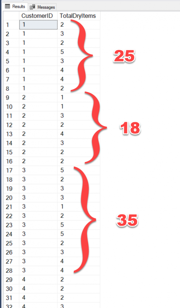 All Articles oversum-600x1028 