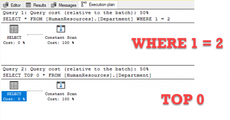 Microsoft Dynamics CRM - Max Degree of Parallelism Settings and Slow Performance same-800x418 Microsoft Dynamics CRM - Max Degree of Parallelism Settings and Slow Performance same-800x418