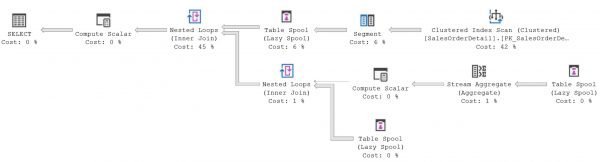 All Articles netstedloop-600x162 