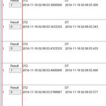 Result column flipping between 1 and 0.