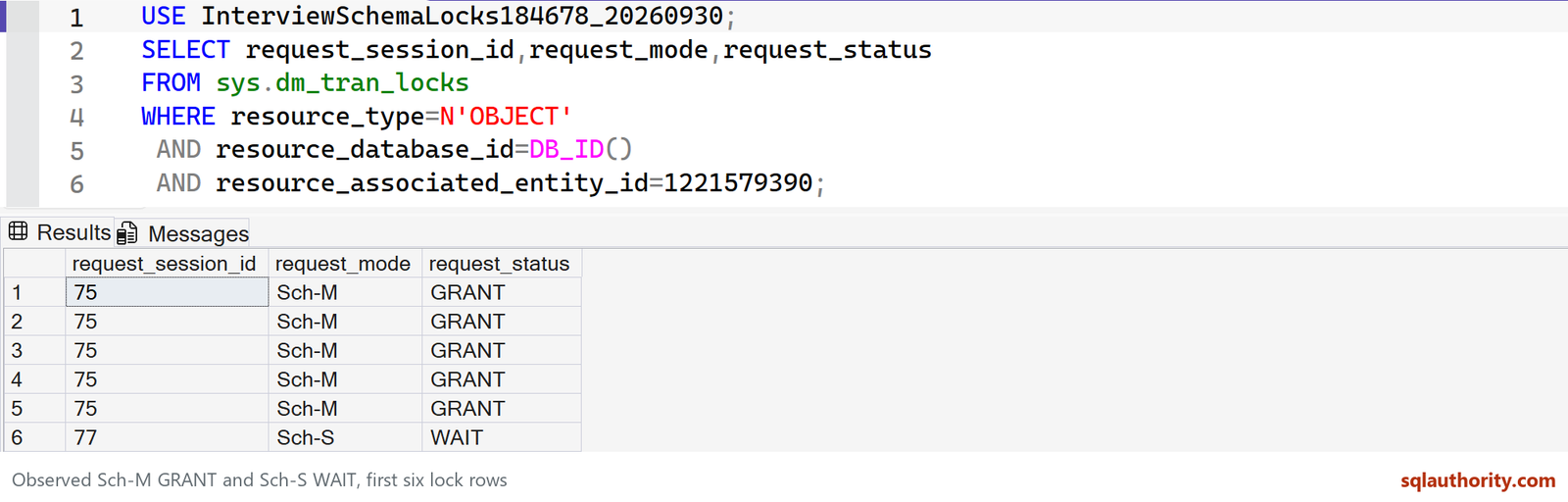 Native schema-lock observation shows granted Sch-M for session75 and waiting Sch-S for session77
