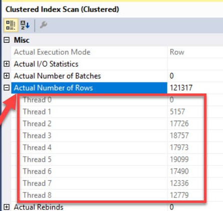 Original Clustered Index Scan properties show zero coordinator rows and unequal counts across eight workers