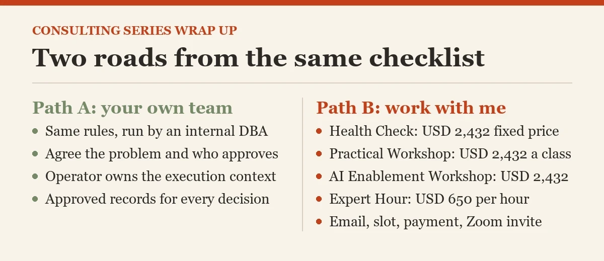 Two roads from the same checklist: a diagram about the consulting wrap up