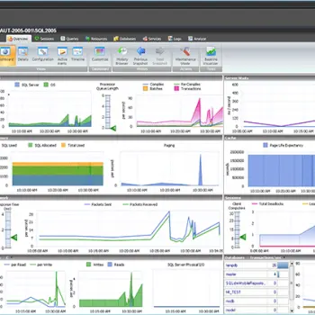 SQL Server Query Execution Plan.