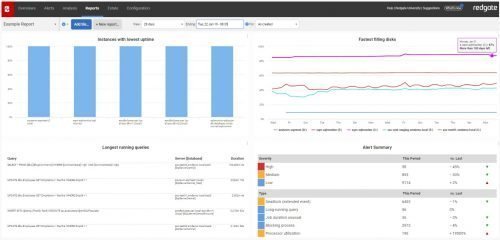 Sql Server Monitoring Week Sql Monitor Sql Authority With Pinal Dave Sql Server Monitoring Week Sql Monitor Sql Authority With Pinal Dave