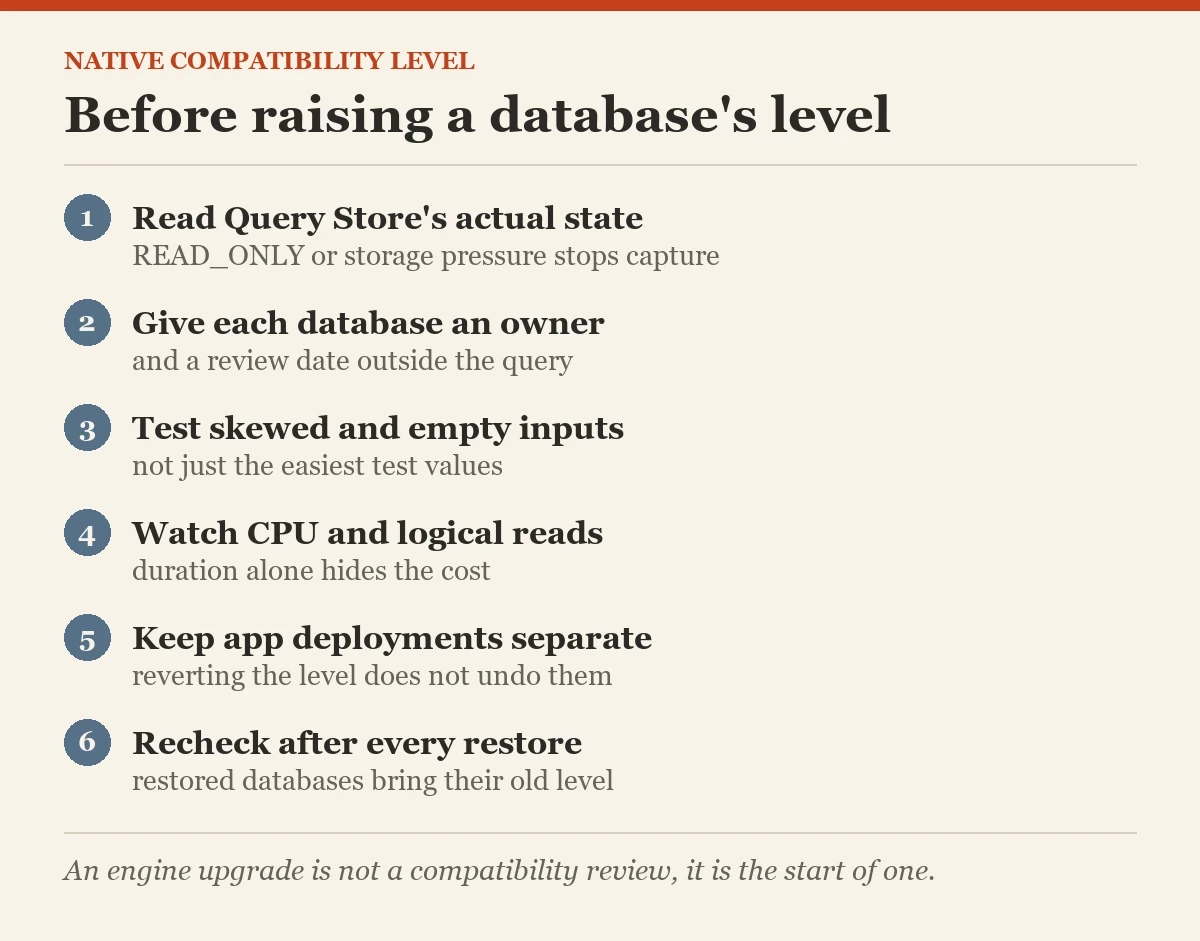 Before raising a database's level: a checklist on the native compatibility level