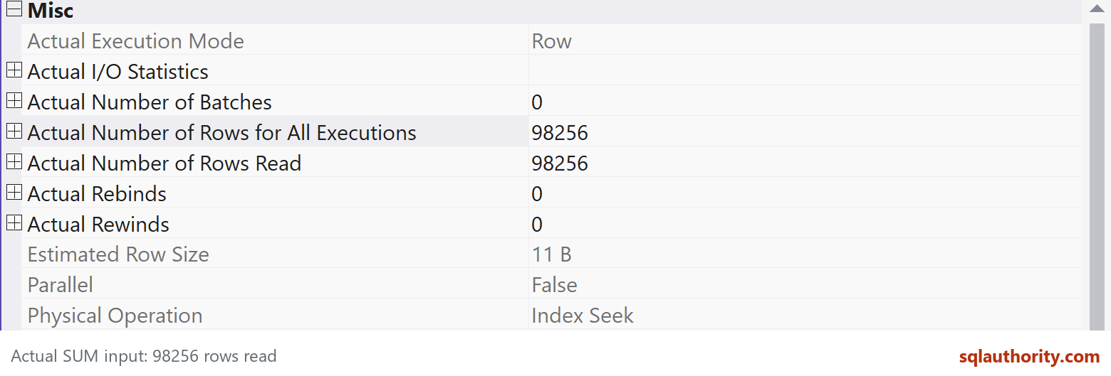 Actual Index Seek properties for the SUM query: 98,256 input rows. This is a current AdventureWorks2025 plan, not the original IO measurement.