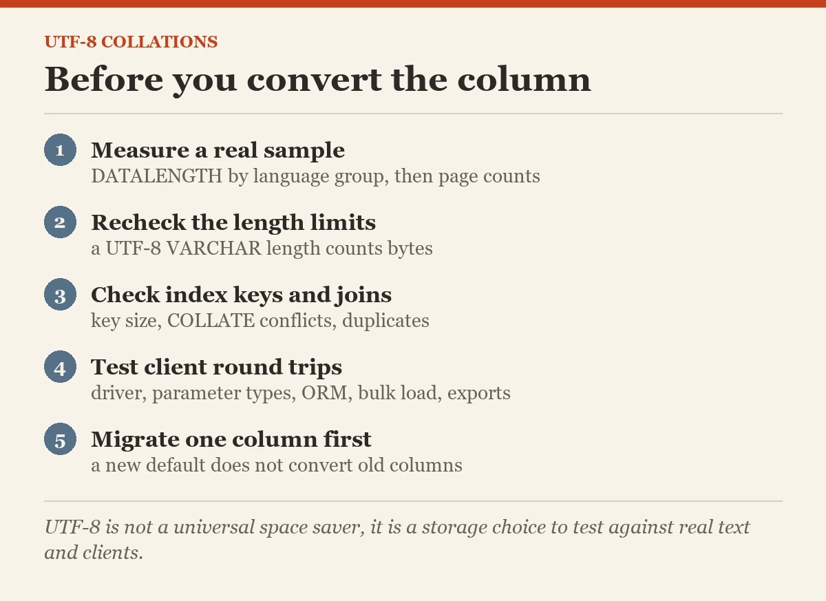 Before you convert the column: a checklist on the UTF-8 collations
