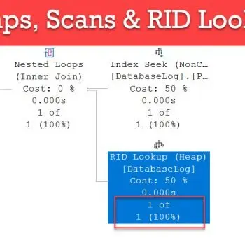 RID Lookup