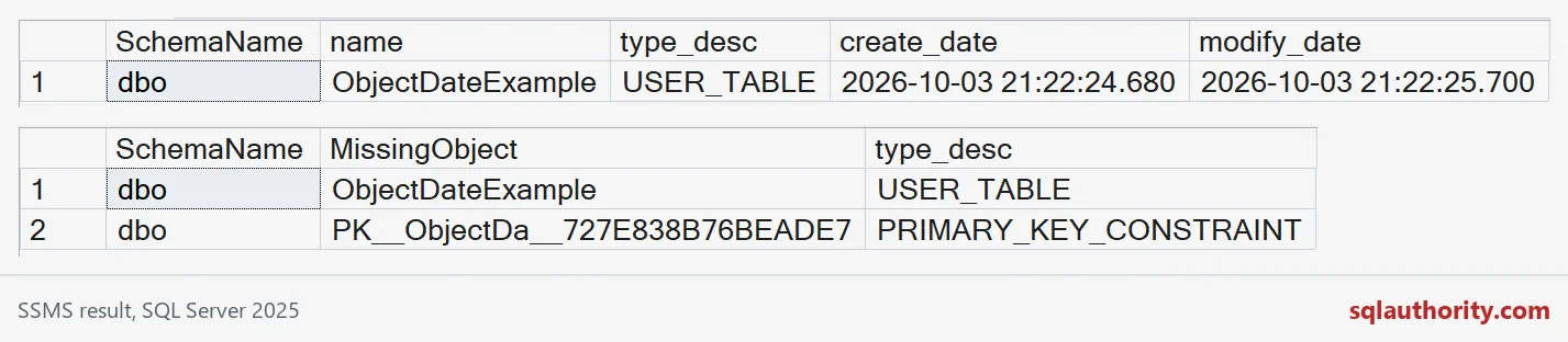 Two result grids: the modified table, then the table and its primary key missing from the baseline