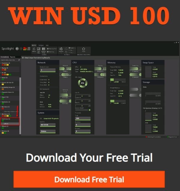 All Articles usd-100-600x637 