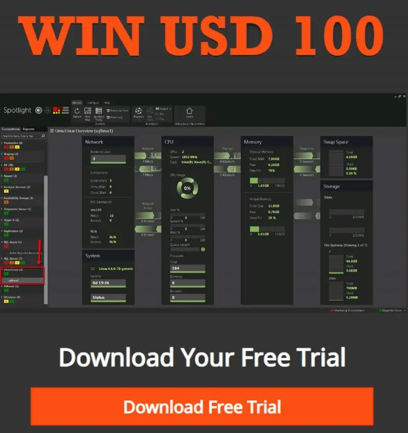 Win USD 100 banner with a Spotlight Linux overview dashboard and Download Free Trial button