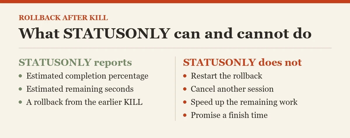 What STATUSONLY can and cannot do: a checklist on the STATUSONLY
