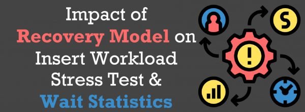 All Articles InsertWorkload0-600x220 