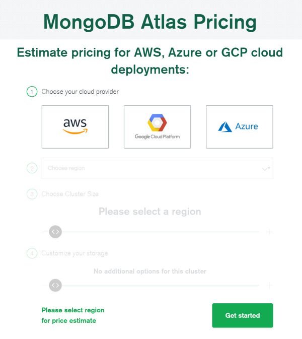 All Articles MongoDBAtlasPricing-600x673 