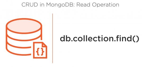 All Articles ReadOperation-600x285 