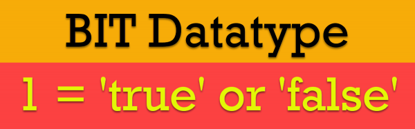 All Articles bitdatatype-600x187 