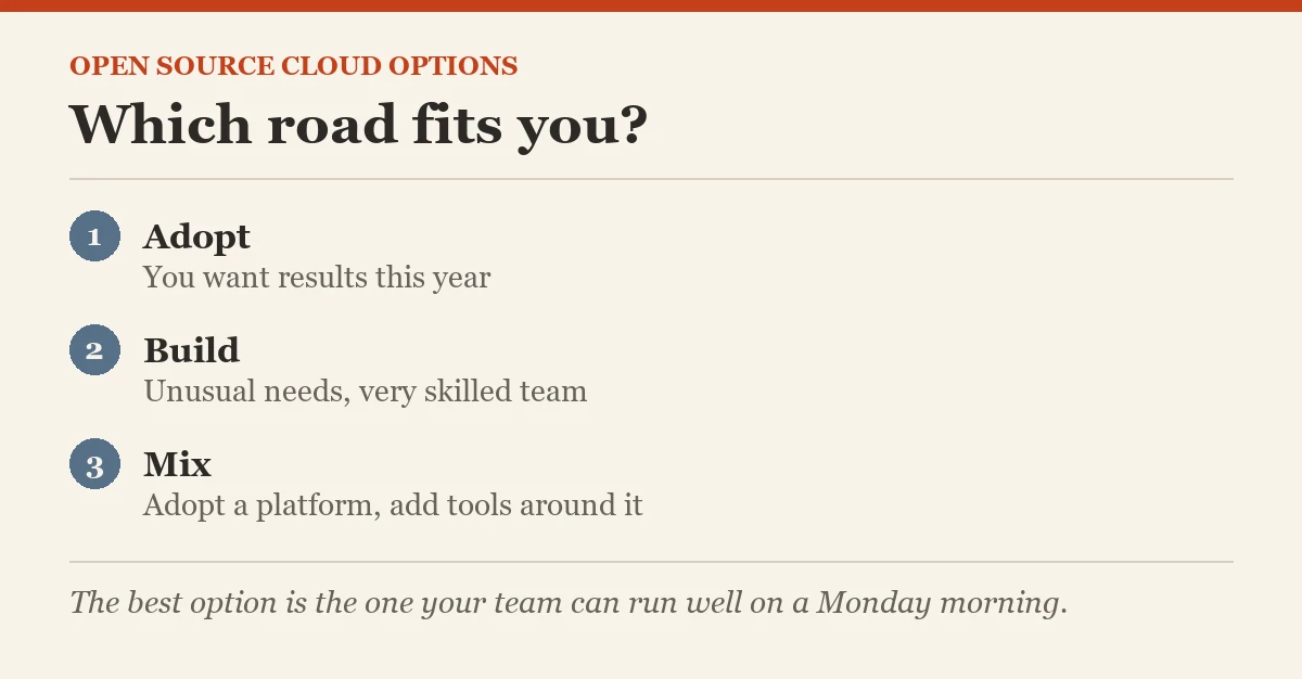 Glance card: Open Source Cloud: Different Options