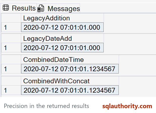 Actual SSMS outputs show legacy .000 and modern .1234567 fractional precision