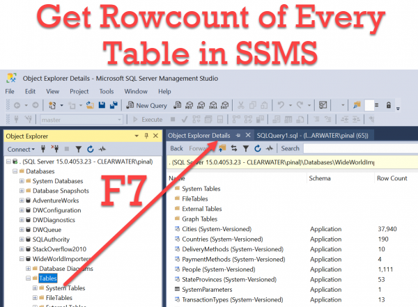 All Articles getrowcount0-600x441 