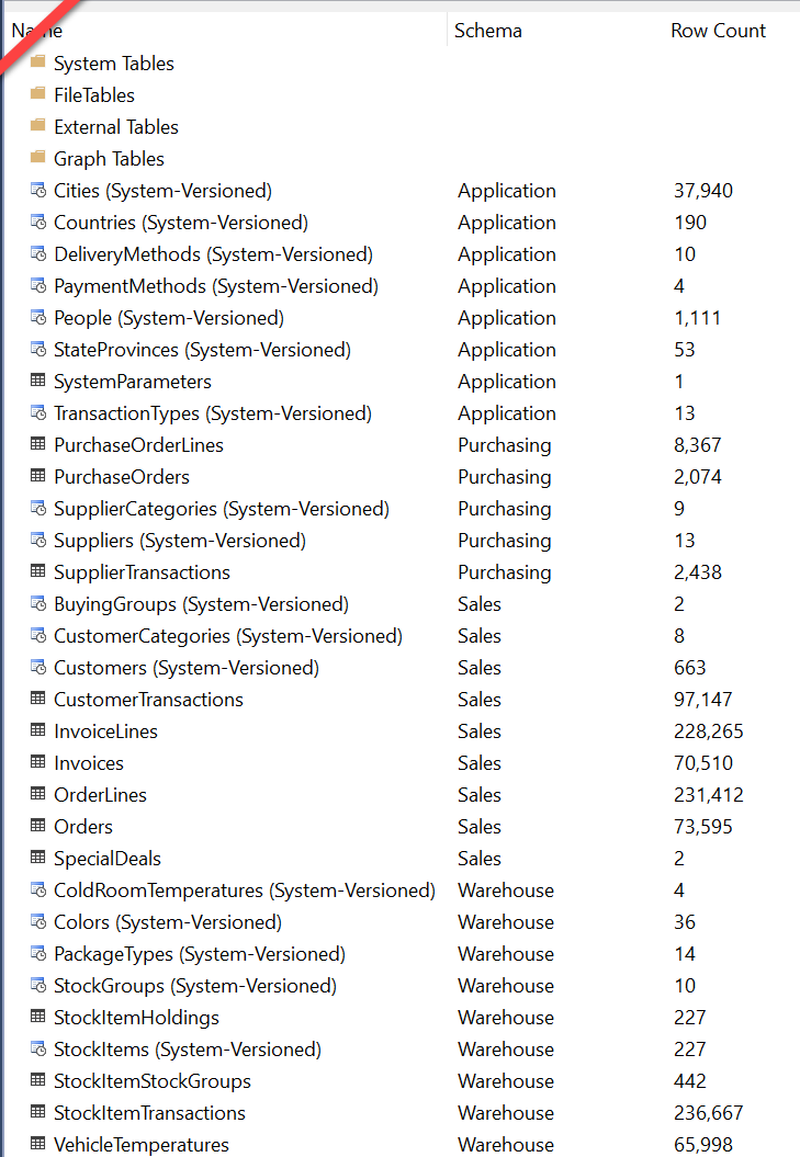Original WideWorldImporters table names schemas and row counts