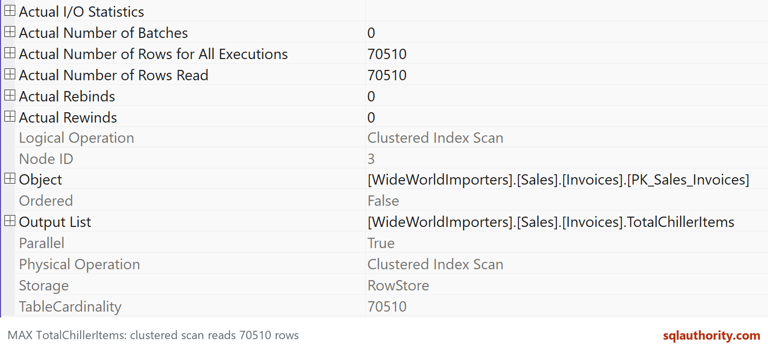 MAX TotalChillerItems actual properties show a parallel clustered scan reading all 70510 rows