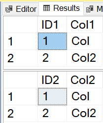 Original output shows rows1Col and2Col2 in both destinations