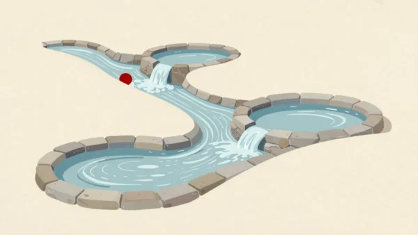Channels carry water between small stone pools