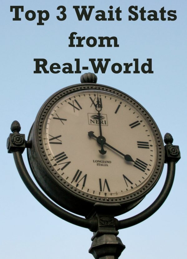 All Articles Real-World-600x829 