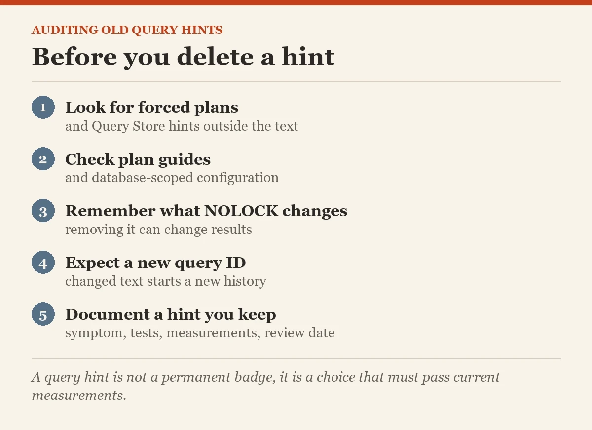 Before you delete a hint: a checklist on the auditing query hints