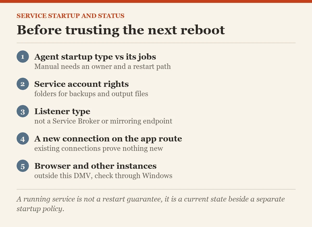 Before trusting the next reboot: a checklist on the service startup type