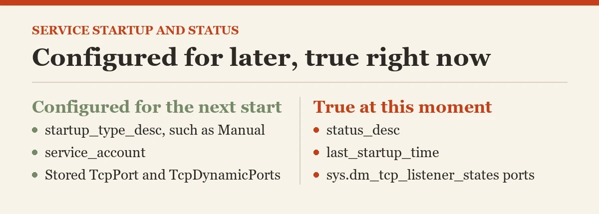 Configured for later, true right now: a diagram about the service startup type