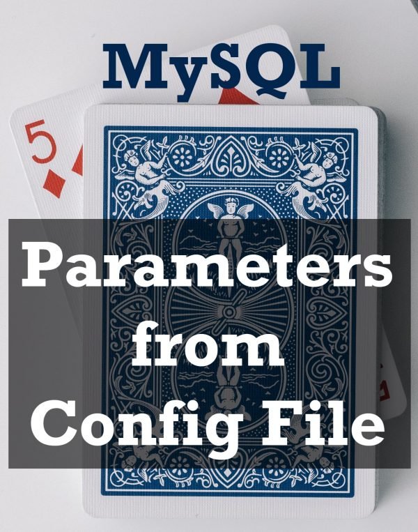 All Articles ConfigFile-600x763 
